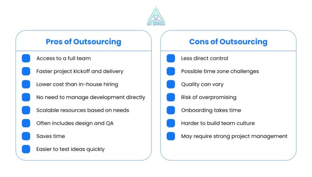 Pros and cons of find someone to develop an app