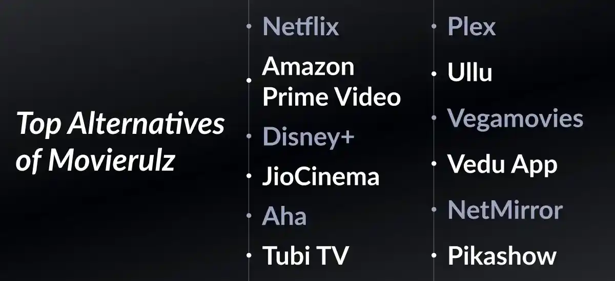 Alternatives-of-Movierulz